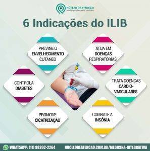 6 Indicações do ILIB